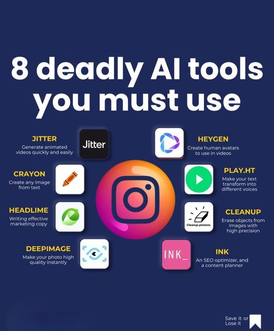 Best AI Tools for Marketers: ChatGPT, Jasper, Surfer & More Featured Image